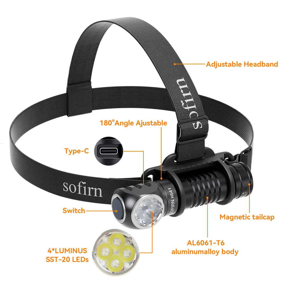Sofirn HS41 Headlamp 4000 Lumen USB C Rechargeable SST20