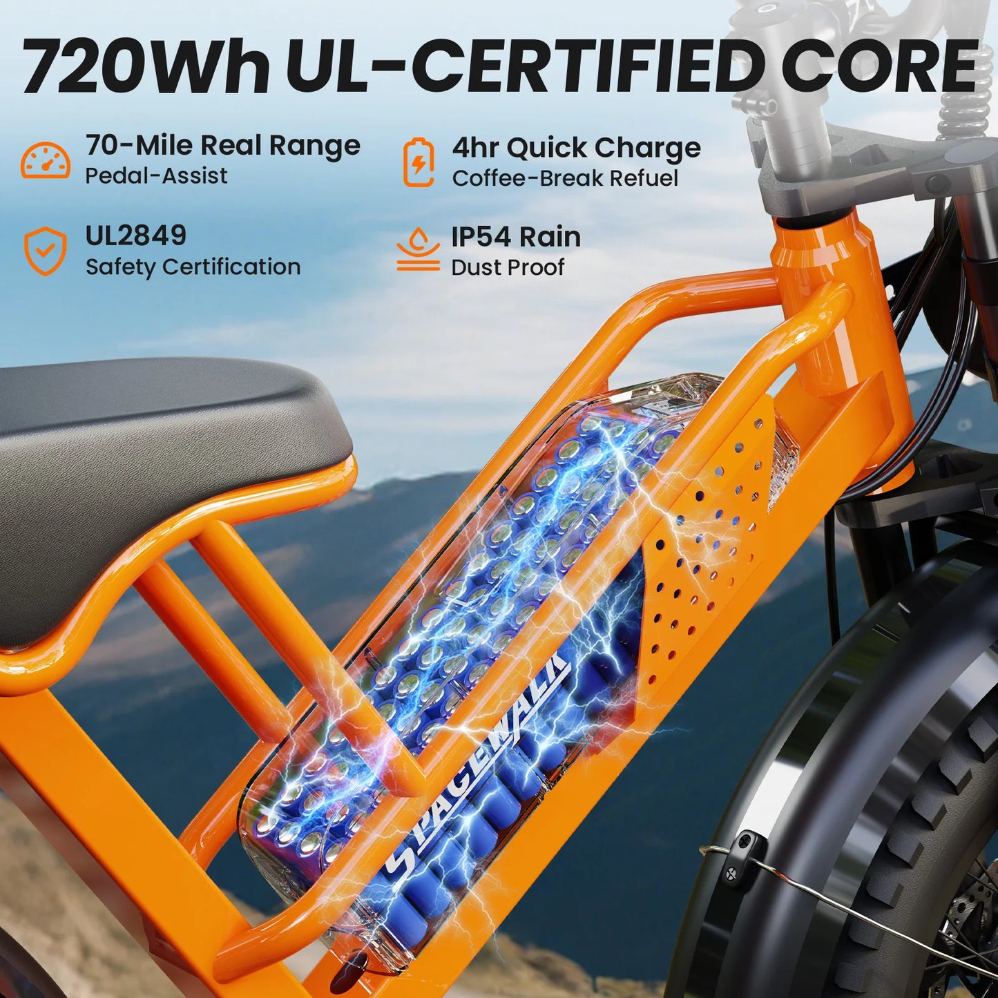 EILLEO SPACEWALK M7 Electric Bike For Teens 750W Peak Motor