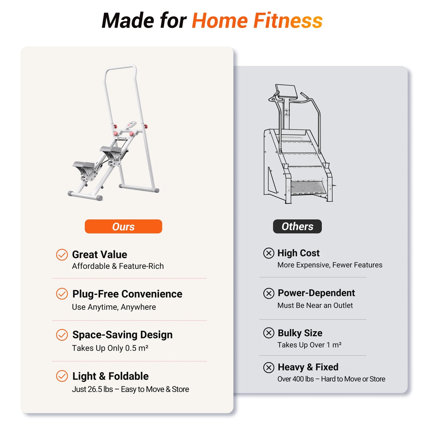 MERACH Stair Stepper Vertical Climber for Home Gym
