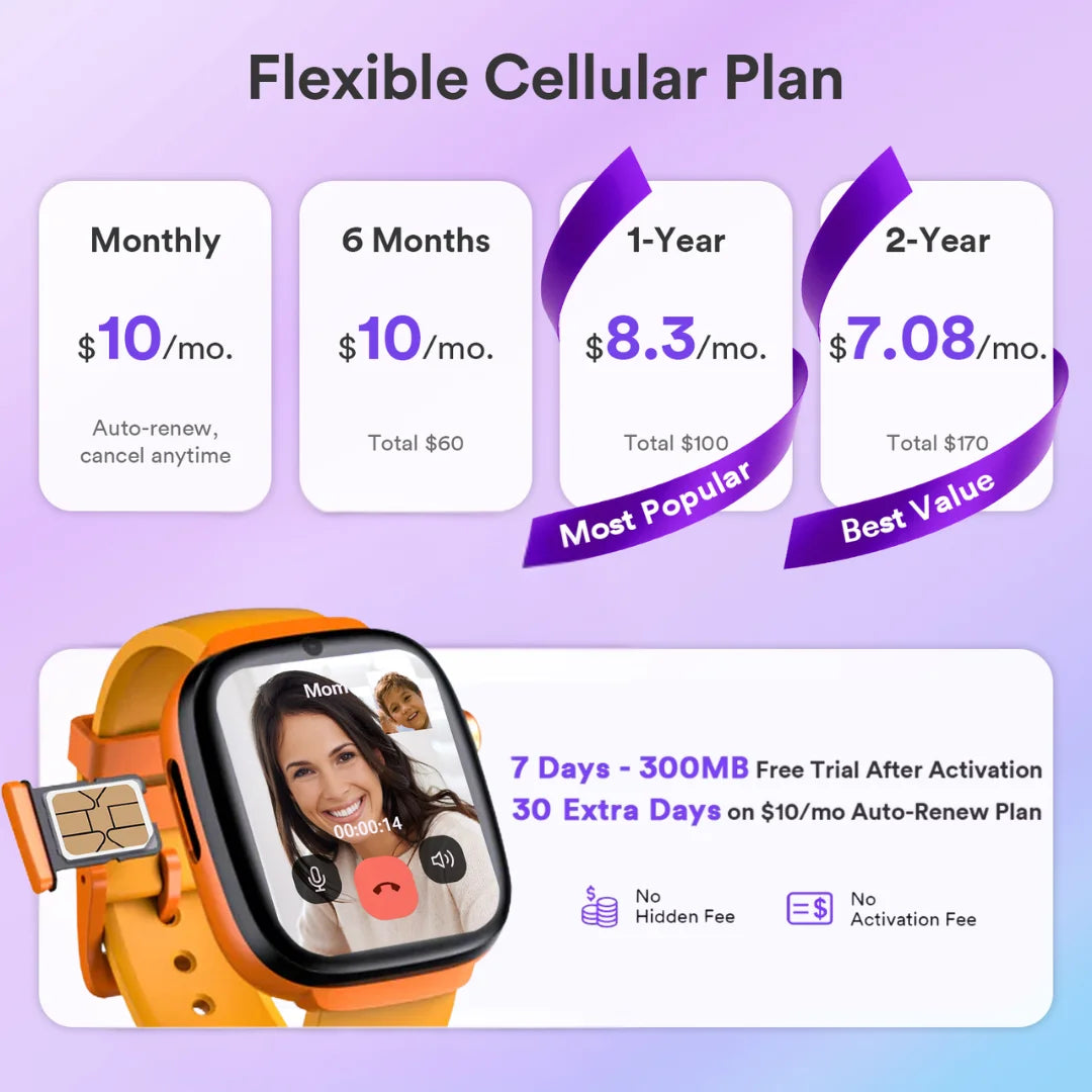 EIOTMART 4G Kids Smart Watch GPS Two Way Call SOS