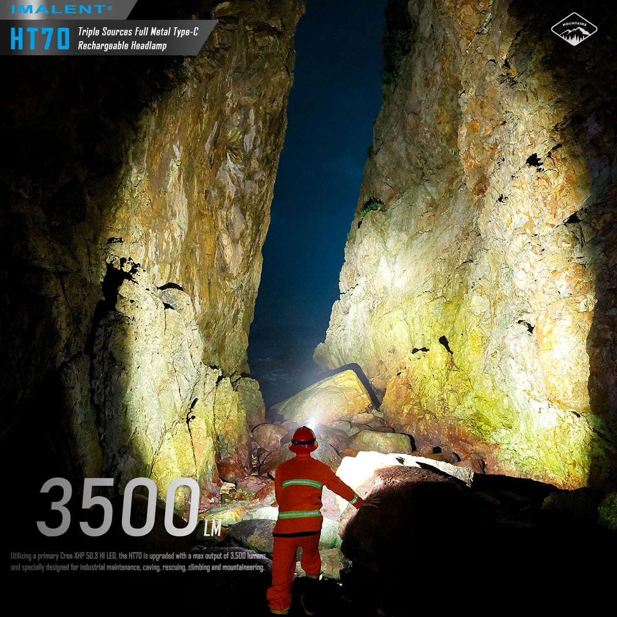Imalent HT70 LED Headlamp 3500LM Rechargeable USB C Battery