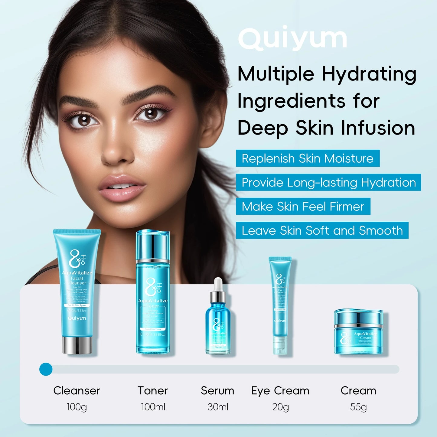 LAIKOU AquaVitalize Skincare Set For Deep Hydration