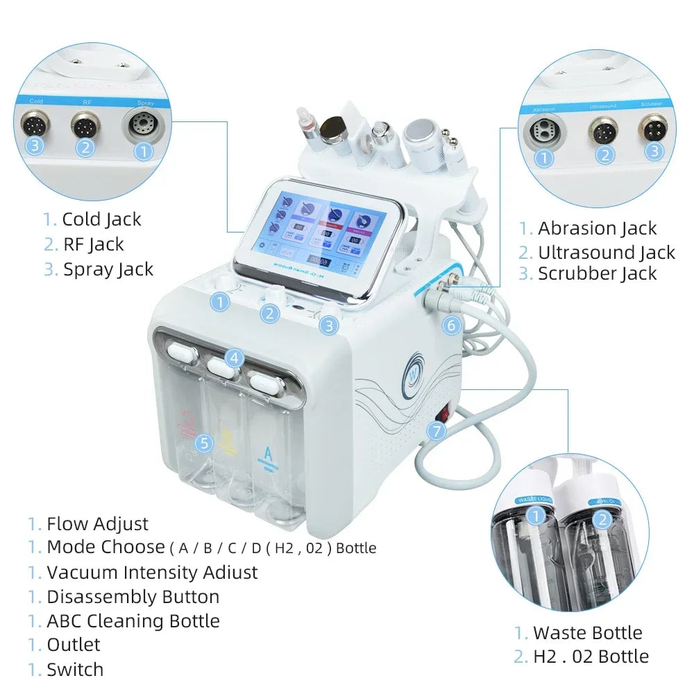 Missheart 6 In 1 Professional Beauty Facial Mask Machine