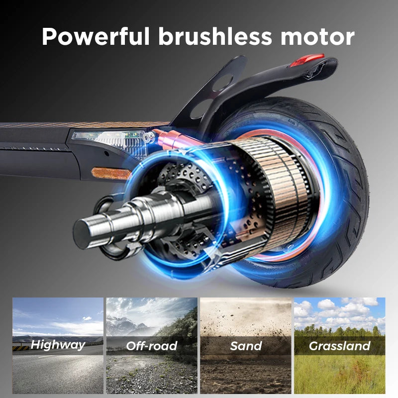 WILDSTRIDE T4PRO Electric Scooter 900W Peak Motor Range 28-33 Miles