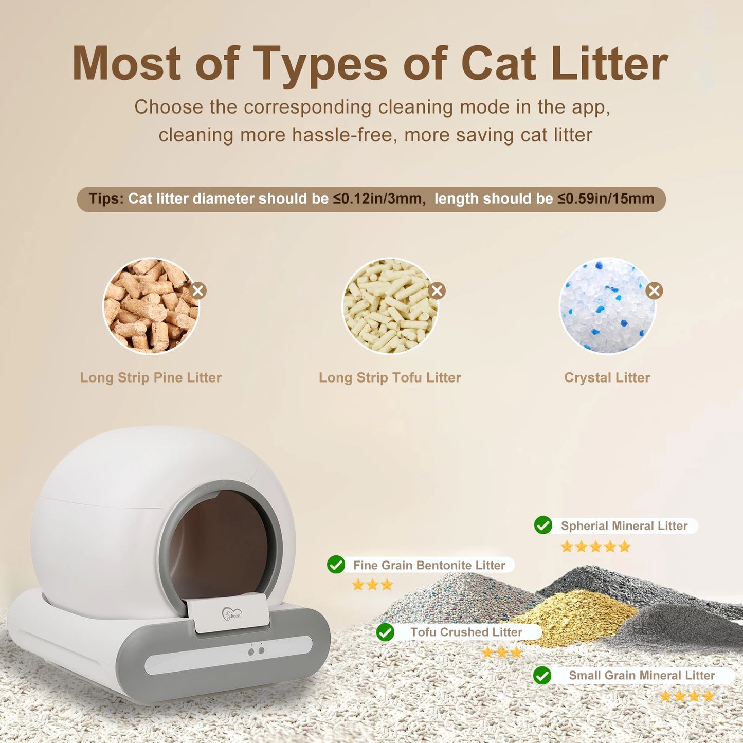 DOEL Self Cleaning Cat Litter Box With Smart App Control