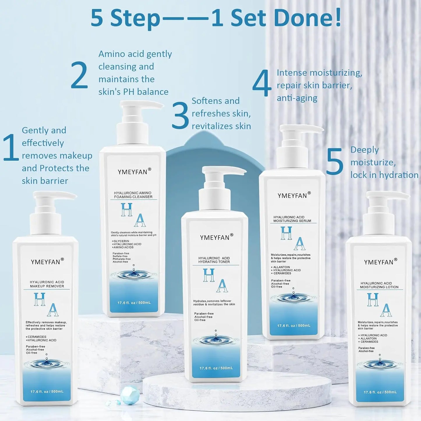 YMEYFAN 5-In-1 Hyaluronic Acid Skin Care Set Premium
