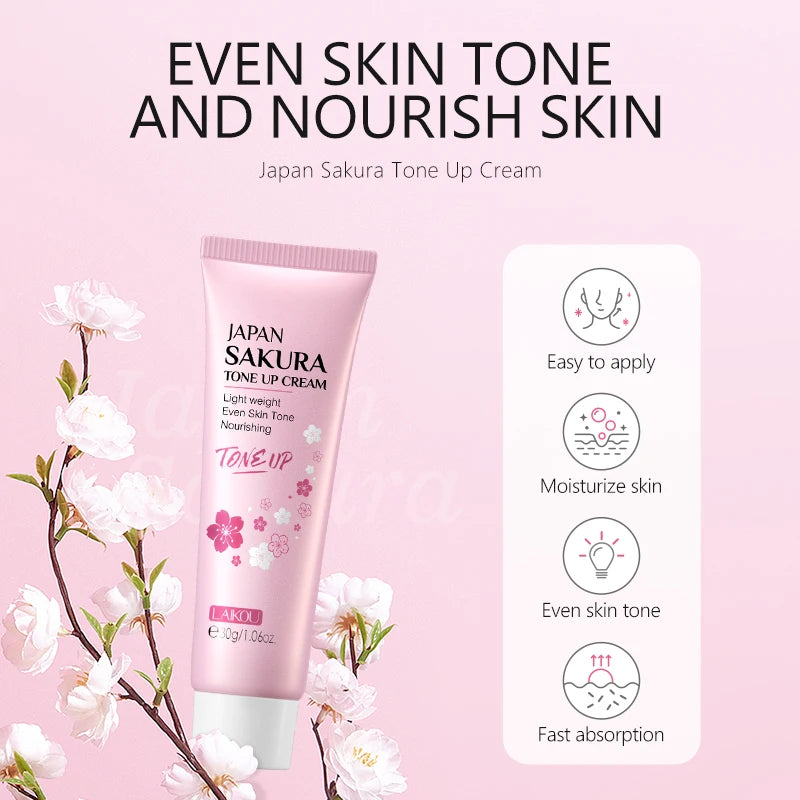 LAIKOU Japan Sakura Skincare Set Moisturizing Anti Aging Facial Kit Gift