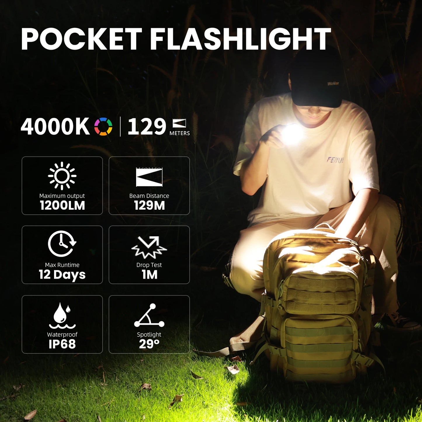 Wurkkos HD10 Headlamp Rechargeable 1200Lm With RGB LEDs