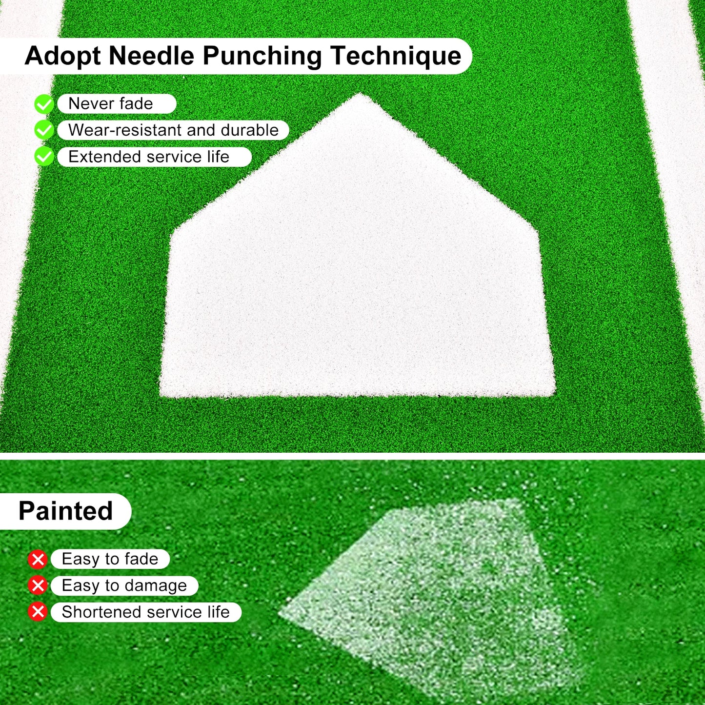 Baseball Hitting Mat With Antislip Rubber Backing For Batters Box
