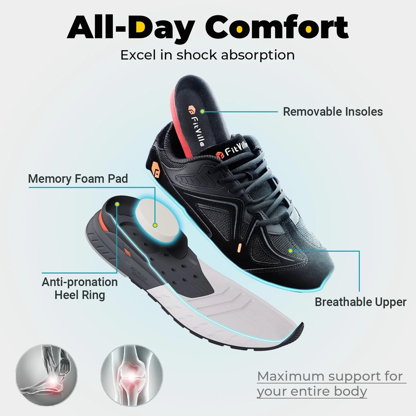 Fittington Men Walking Shoes Extra Wide Non Slip Flat Feet