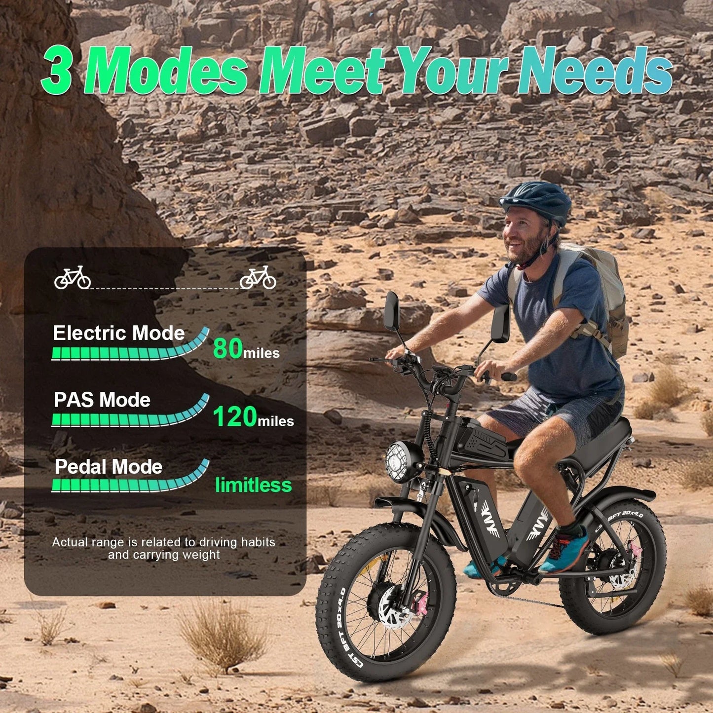 YVY K20 Electric Bike 1500W 70 Miles Range Fat Tire