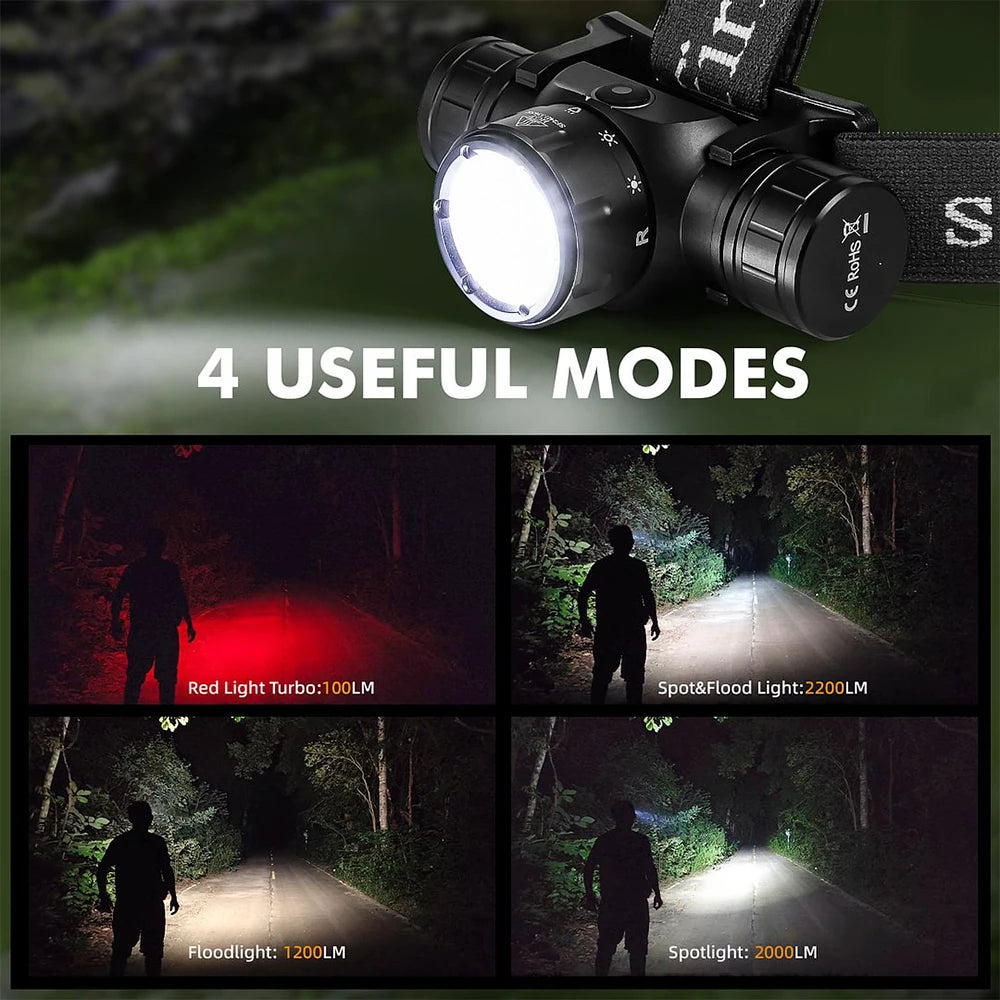 Sofirn HS21 2000lm EDC Headlamp With USB C Rechargeable