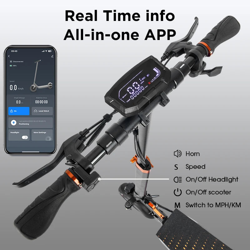 WILDSTRIDE T4PRO Electric Scooter 900W Peak Motor Range 28-33 Miles