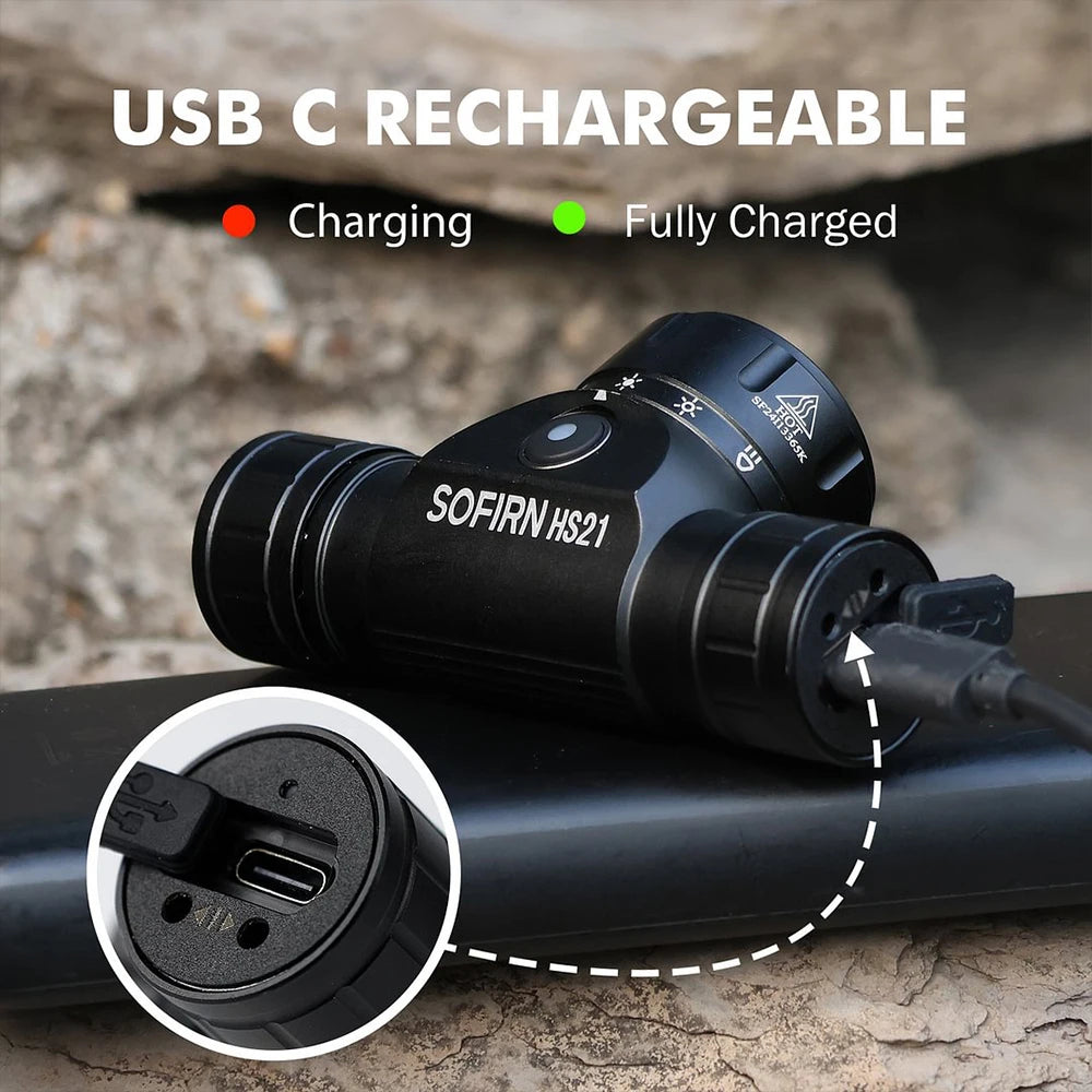 Sofirn HS21 2000lm EDC Headlamp With USB C Rechargeable