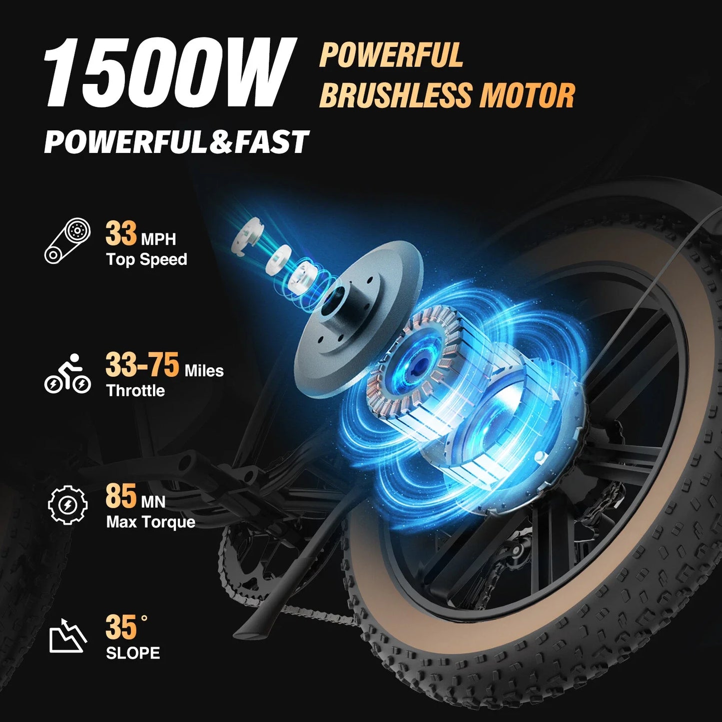 Ridstar Q20 Electric Bike for Adults 1500W Motor 33MPH 48V 20Ah 20" Electric Dirt Bike Hydraulic 7-Speed Snow Off-Road Commuter