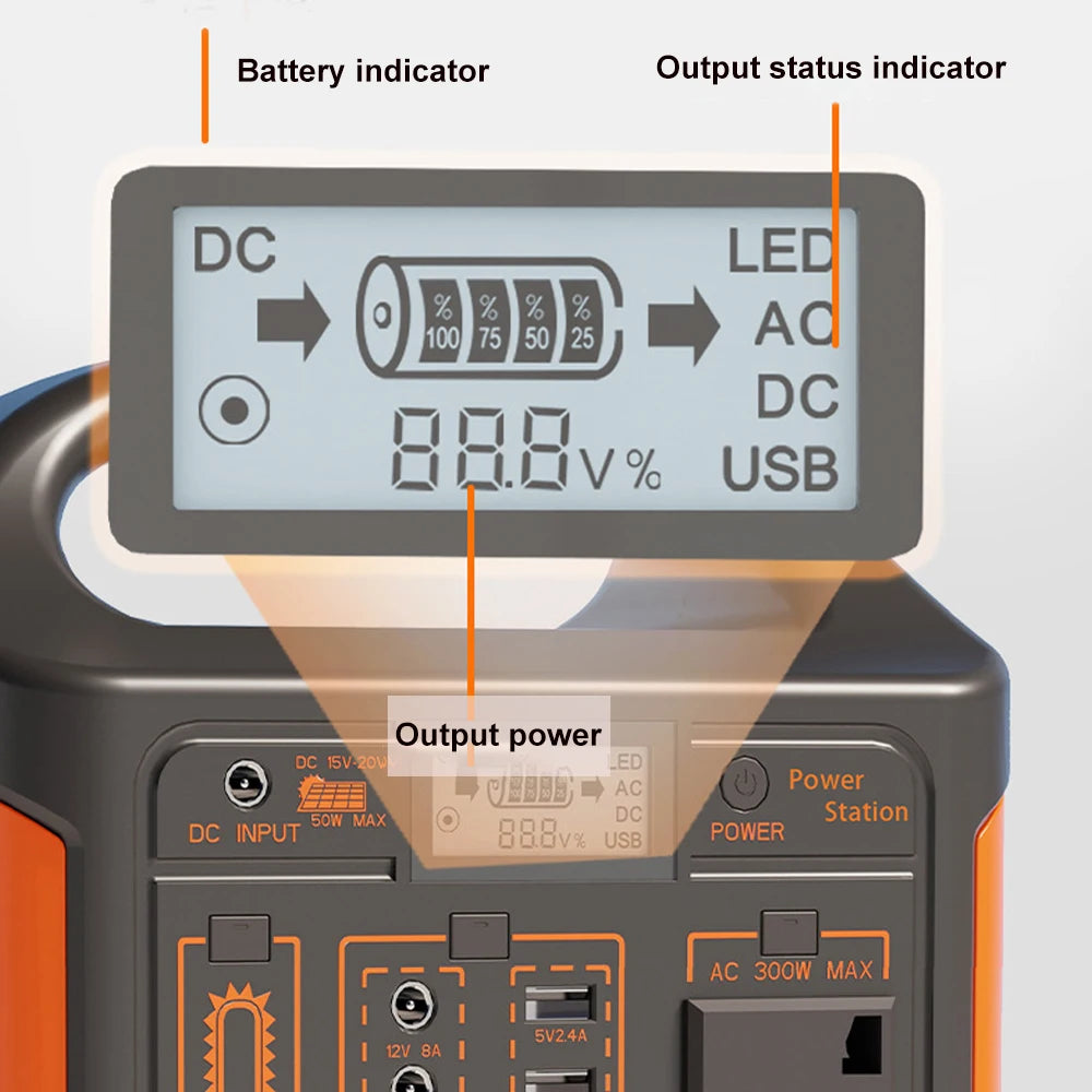 GaiaRay 460.8Wh Portable Power Station Solar Generator 110V Emergency