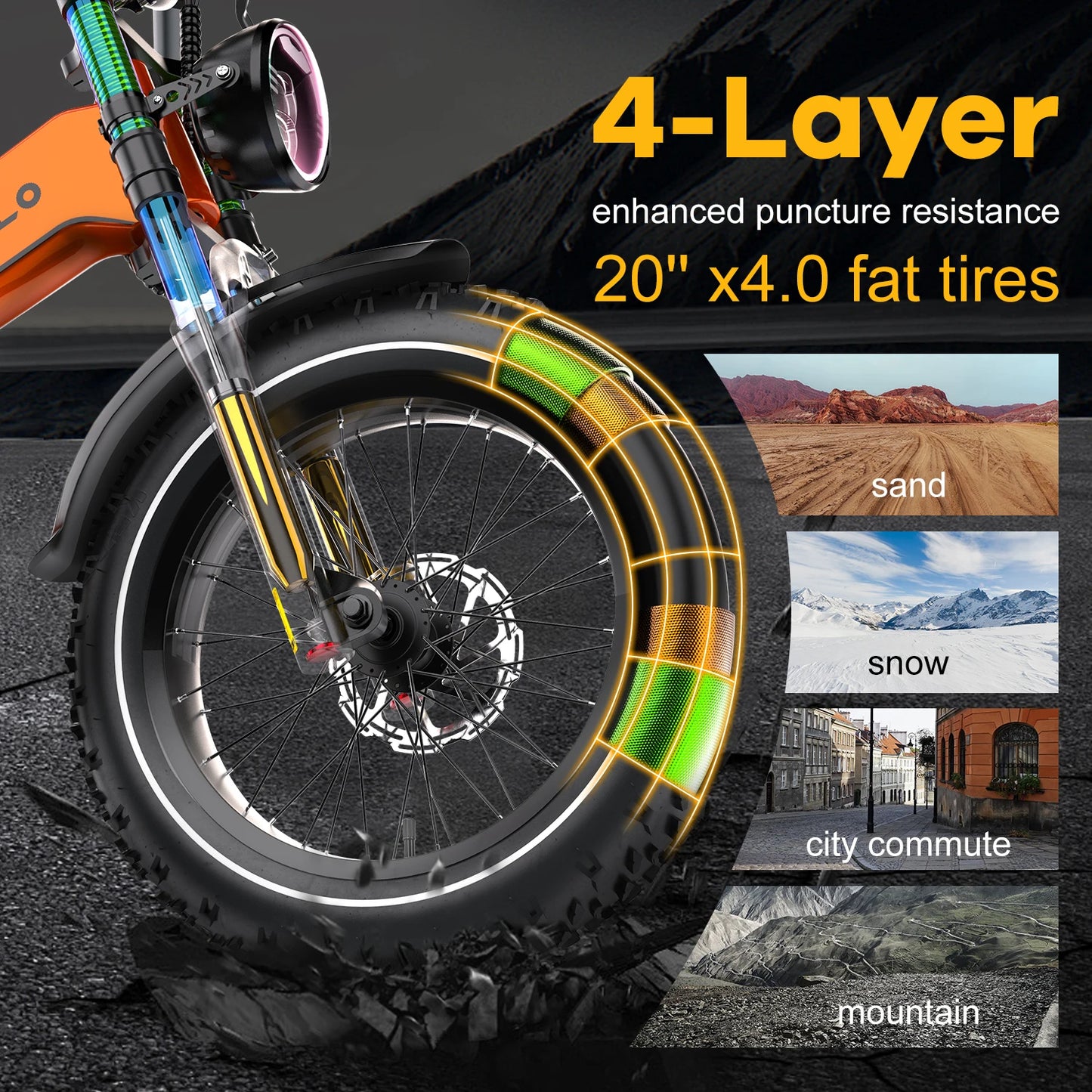 TALUSCONDOR Folding Electric Fat Tire Bike With Dual 48V 20Ah Battery