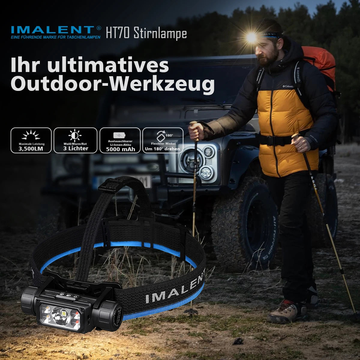 Imalent HT70 LED Headlamp 3500LM Rechargeable USB C Battery