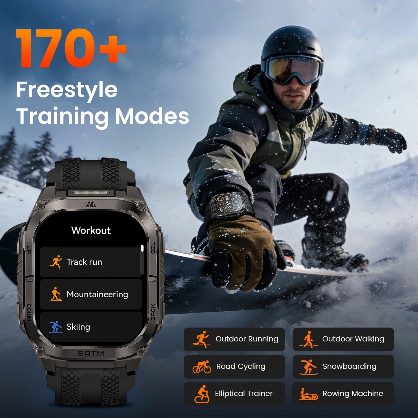 Kospet Tank M4C MilitaryGrade Rugged Smartwatch With GPS Flashlight