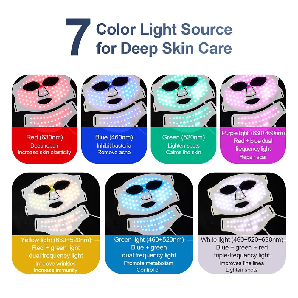 Foreverlily Silicone LED Mask With Neck For Red Light Infrared Therapy