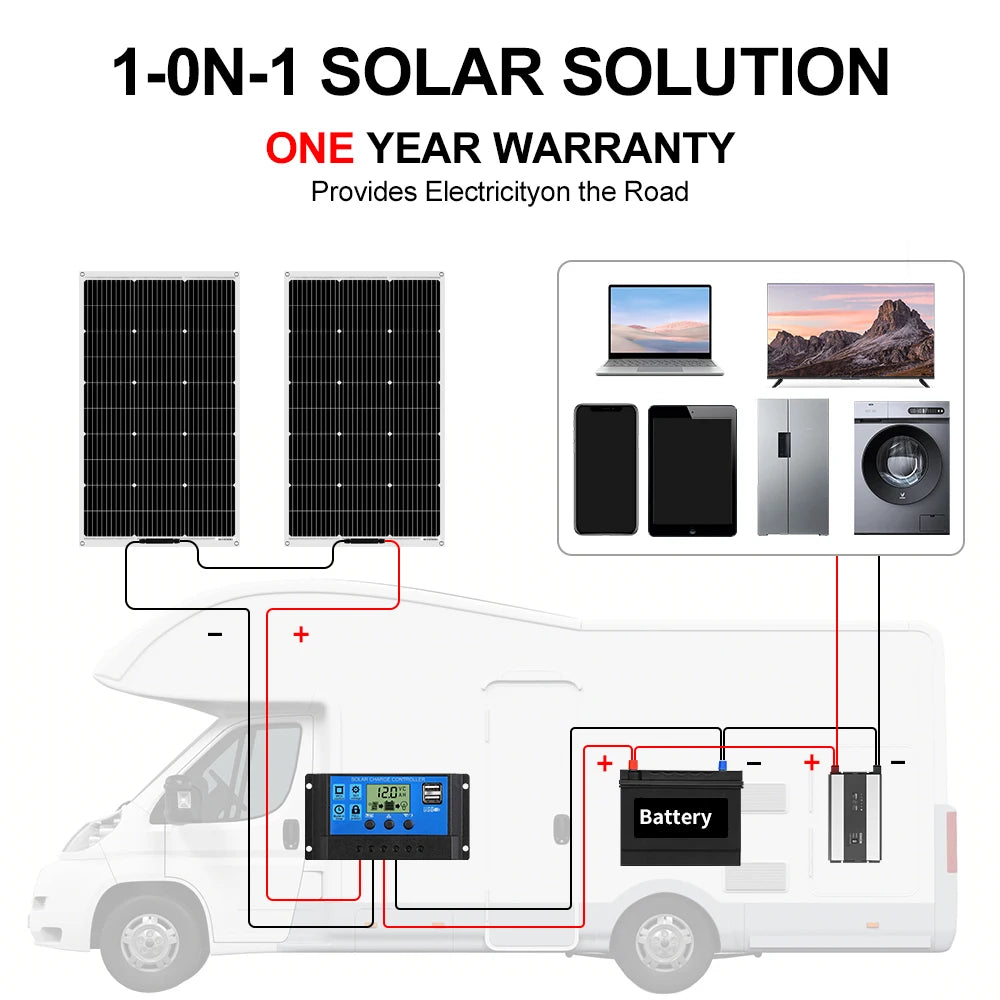 DOKIO 18V 100W Flexible Monocrystalline Solar Panel For Camping RV