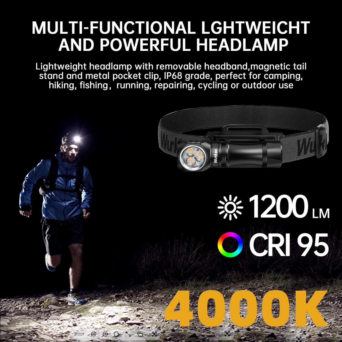 Wurkkos HD10 Headlamp Rechargeable 1200Lm With RGB LEDs