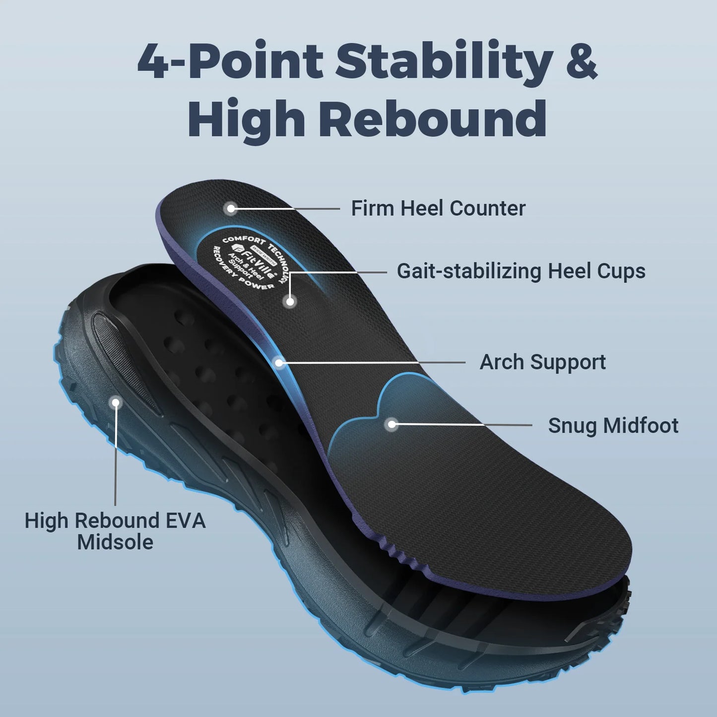 Fittington Men's Breathable Mesh Hiking Shoes With Arch Support