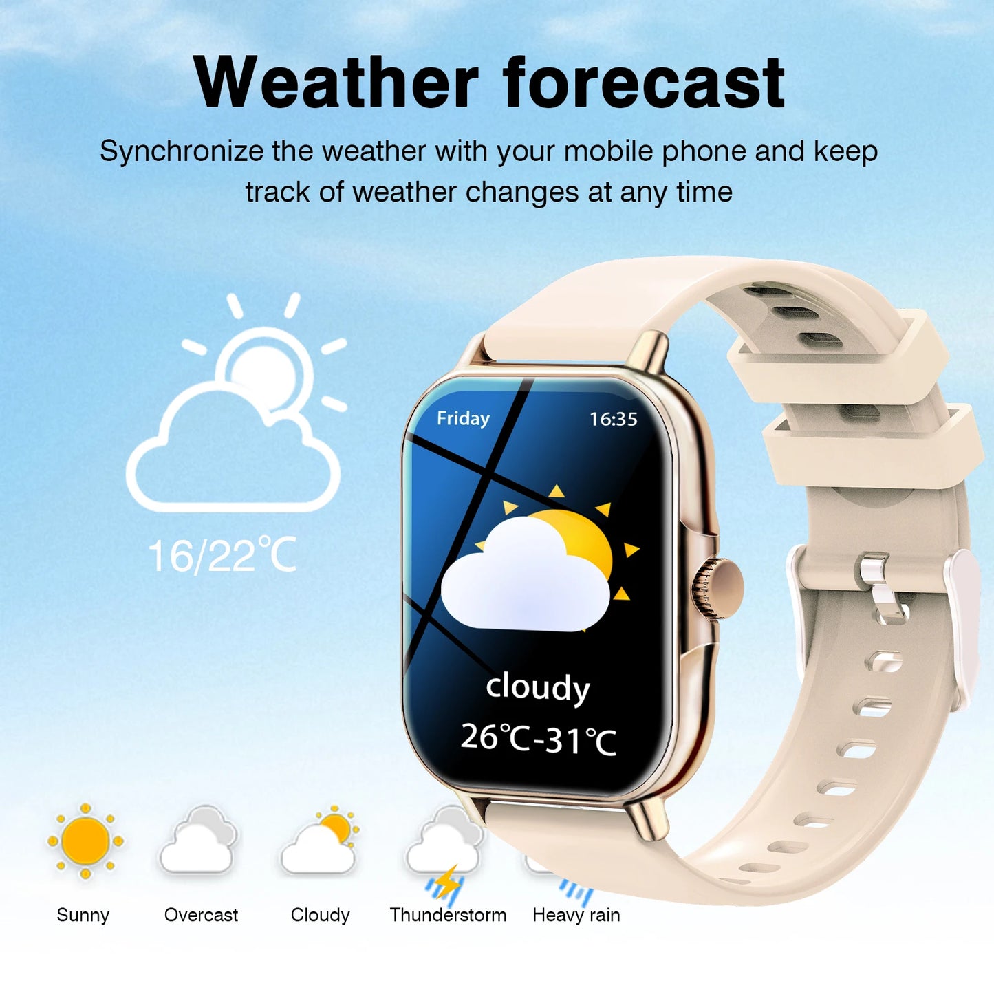 Odelettevcy Smart Watch With Wireless Calling And Weather Forecast