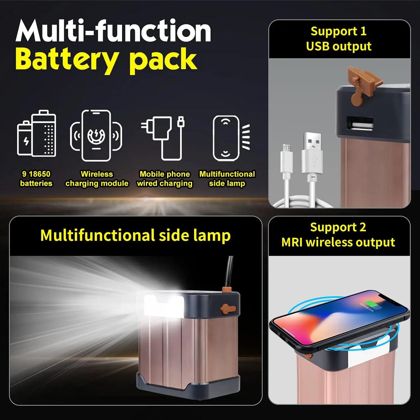 LED Headlamp 22000mAh Rechargeable Waterproof Headlight Outdoor