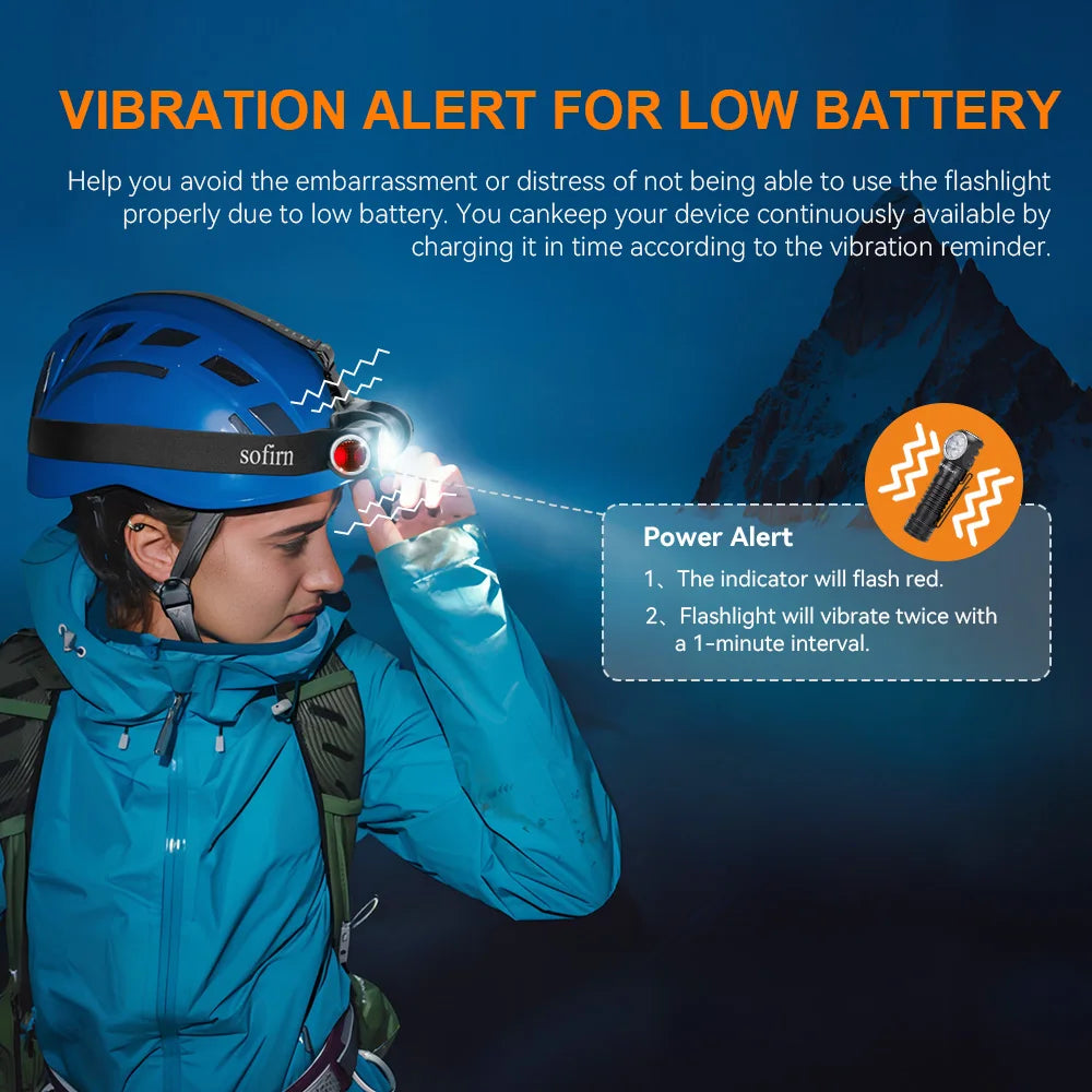 Sofirn HS41 Headlamp 4000 Lumen USB C Rechargeable SST20