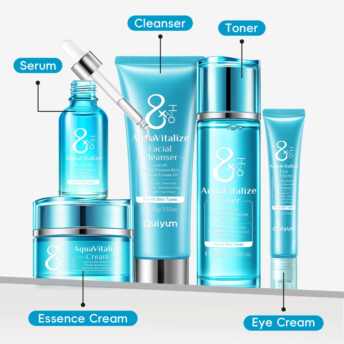 LAIKOU AquaVitalize Skincare Set For Deep Hydration