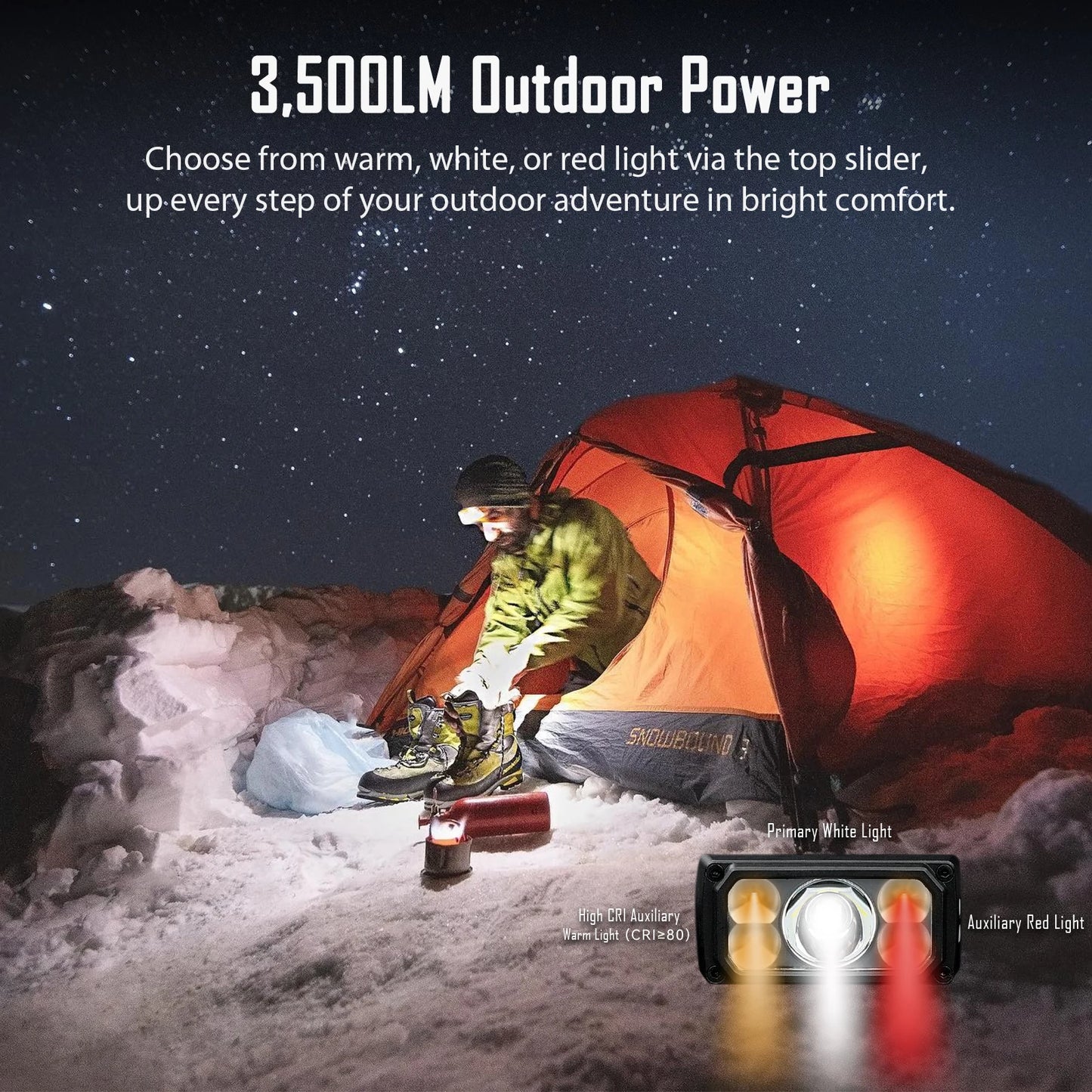 Imalent HT70 LED Headlamp 3500LM Rechargeable USB C Battery