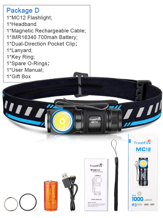 TrustFire MC12 EDC 1000 Lumen Rechargeable LED Headlamp