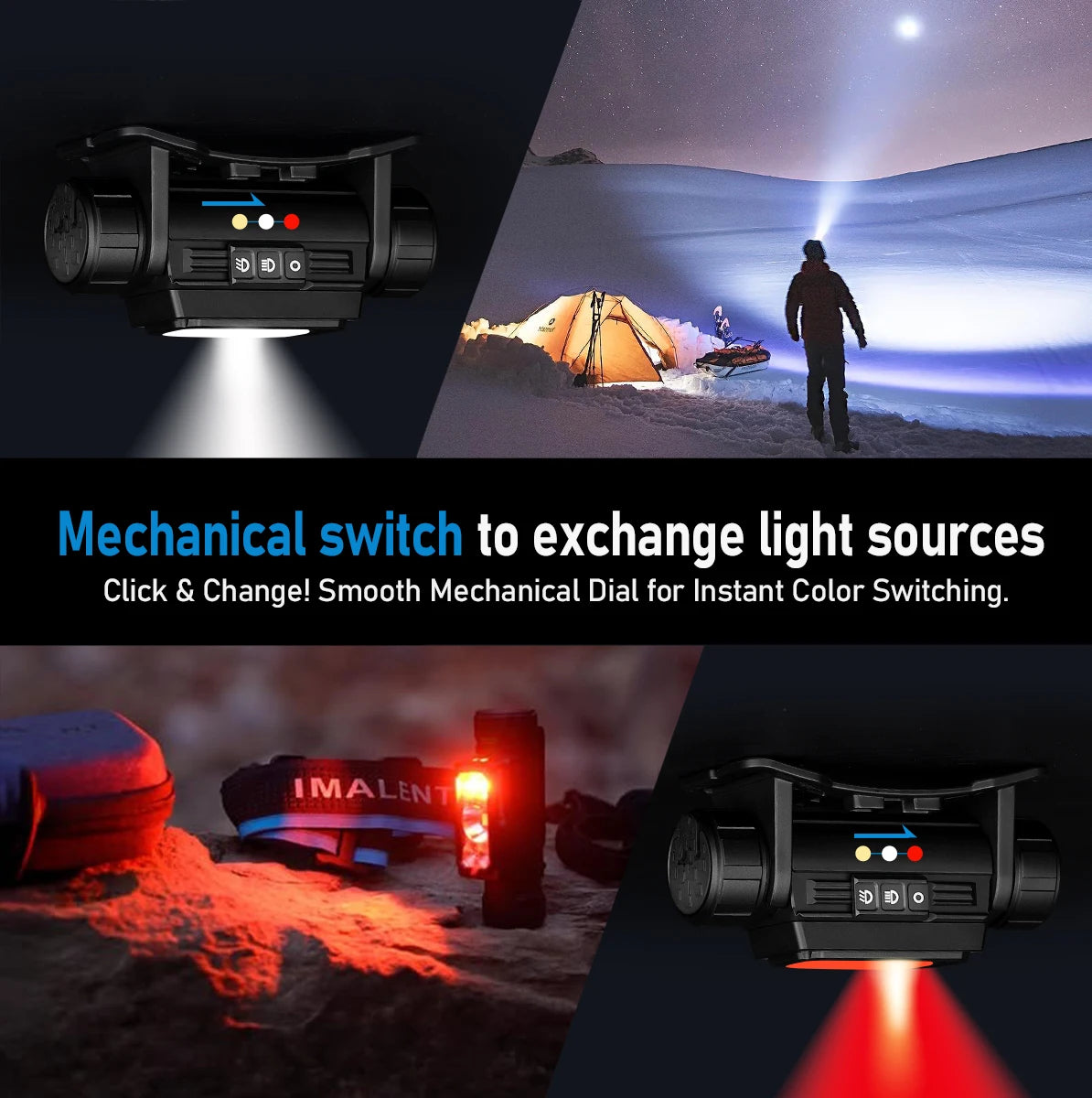 Imalent HT70 LED Headlamp 3500LM Rechargeable USB C Battery