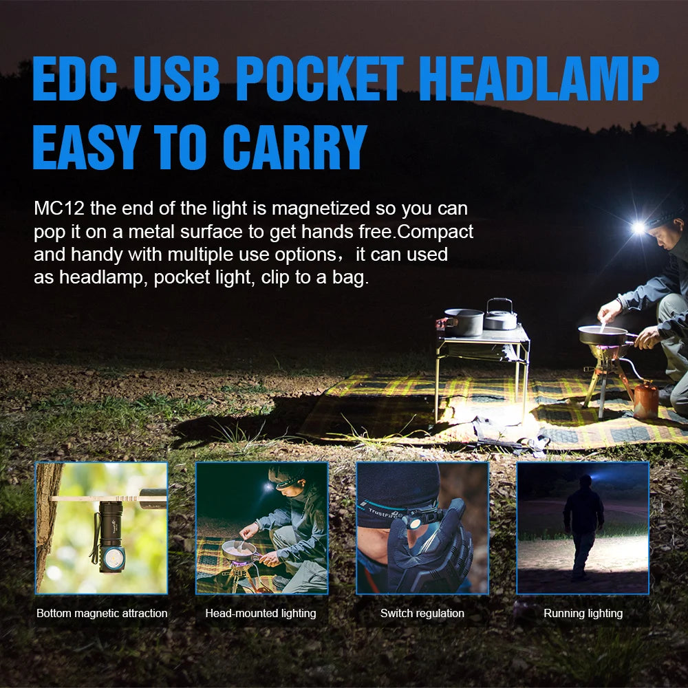TrustFire MC12 EDC 1000 Lumen Rechargeable LED Headlamp
