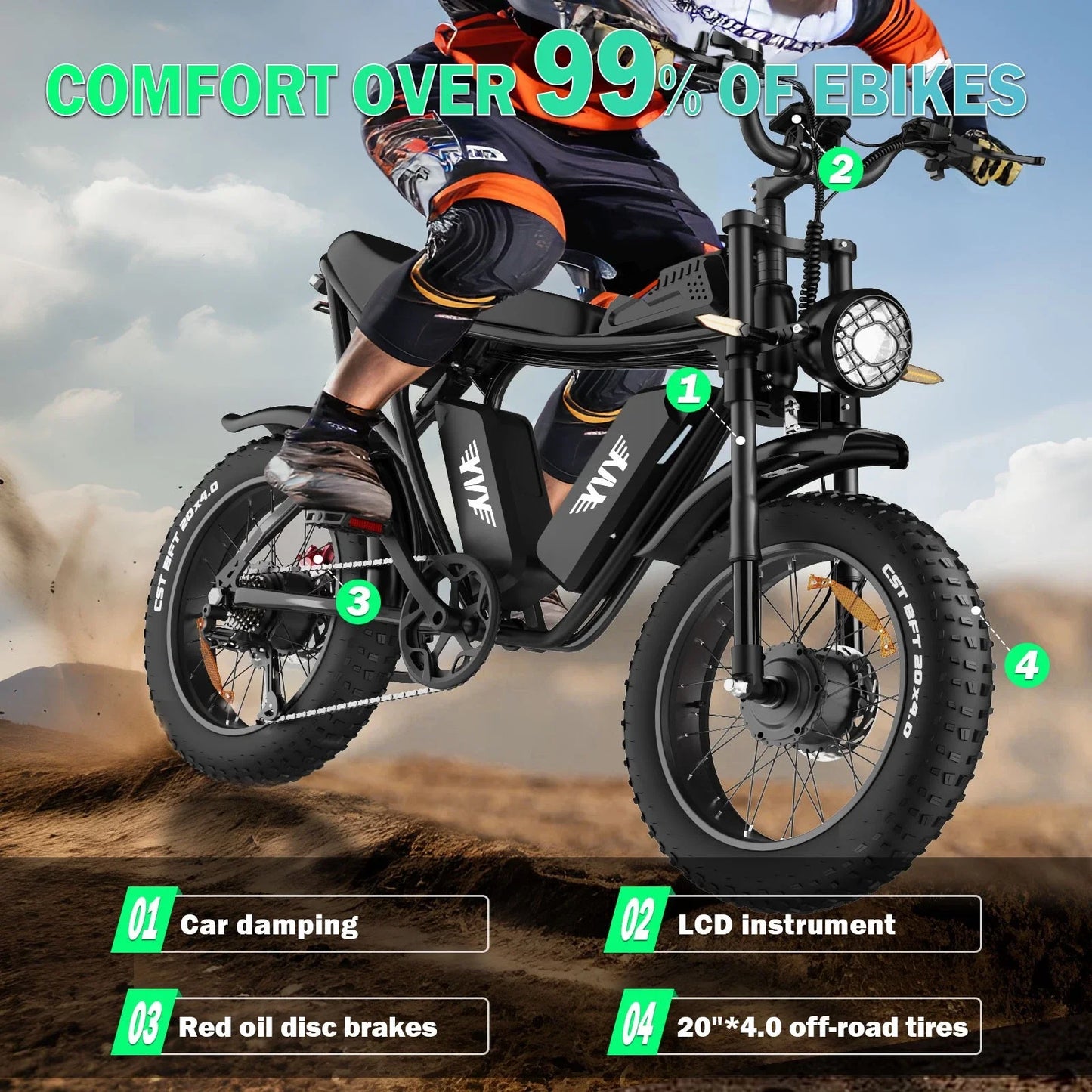 YVY K20 Electric Bike 1500W 70 Miles Range Fat Tire