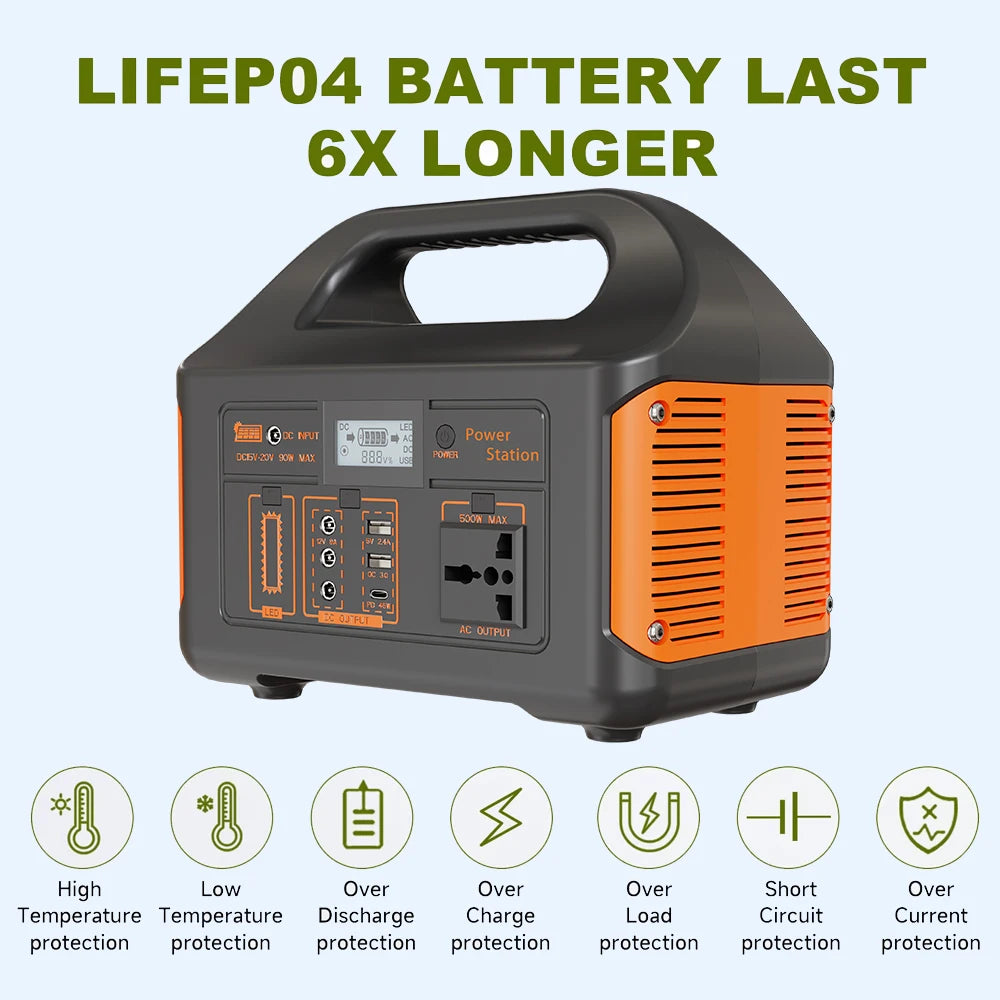 GaiaRay 460.8Wh Portable Power Station Solar Generator 110V Emergency