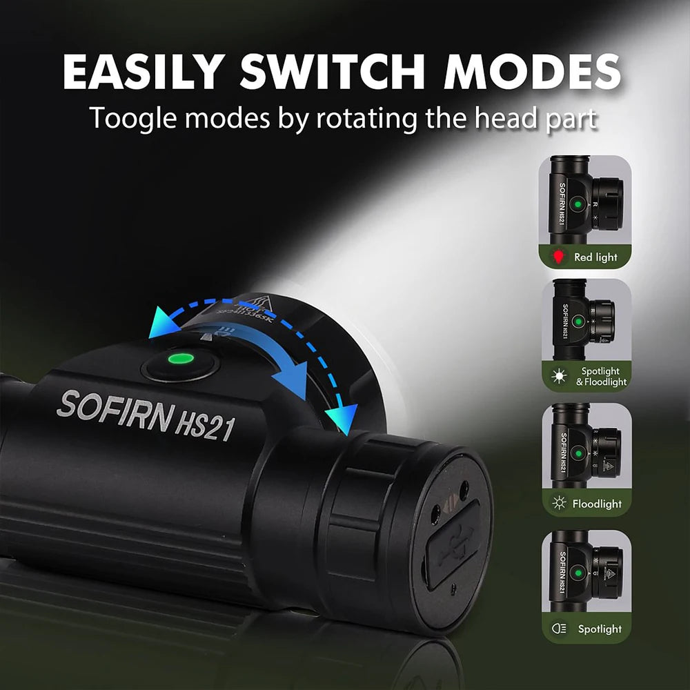 Sofirn HS21 2000lm EDC Headlamp With USB C Rechargeable