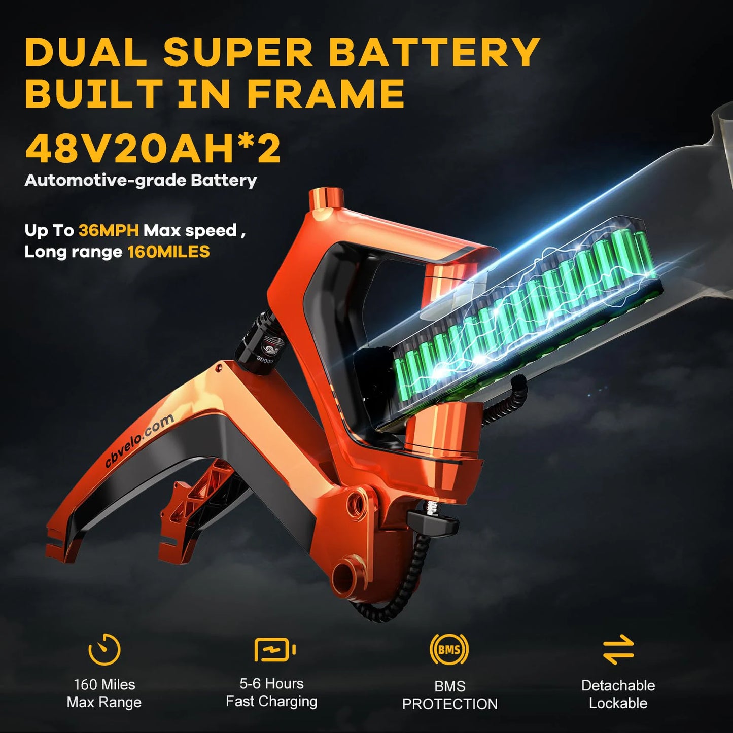 TALUSCONDOR Folding Electric Fat Tire Bike With Dual 48V 20Ah Battery