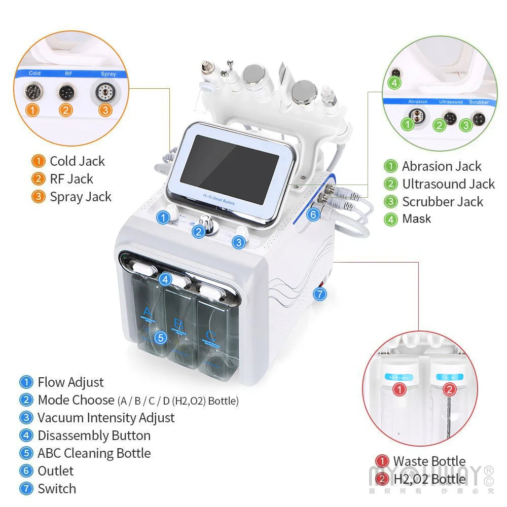 Mychway 7in1 Hydra Water Facial Cleaner Aqua Peel Machine