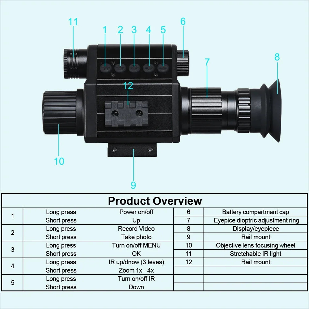 Tensdarcam Megaorei Digital Night Vision Monocular 1080P